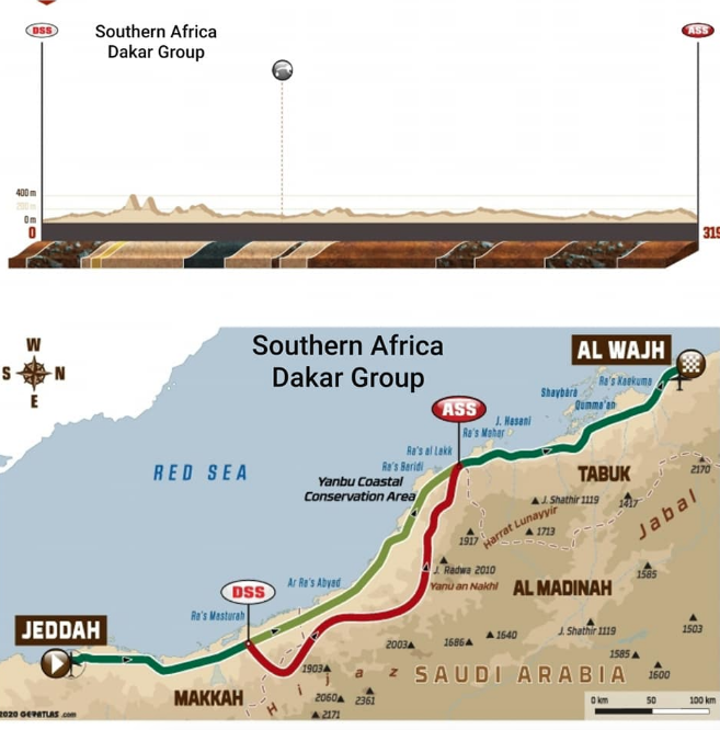 Route SS1 Dakar2020